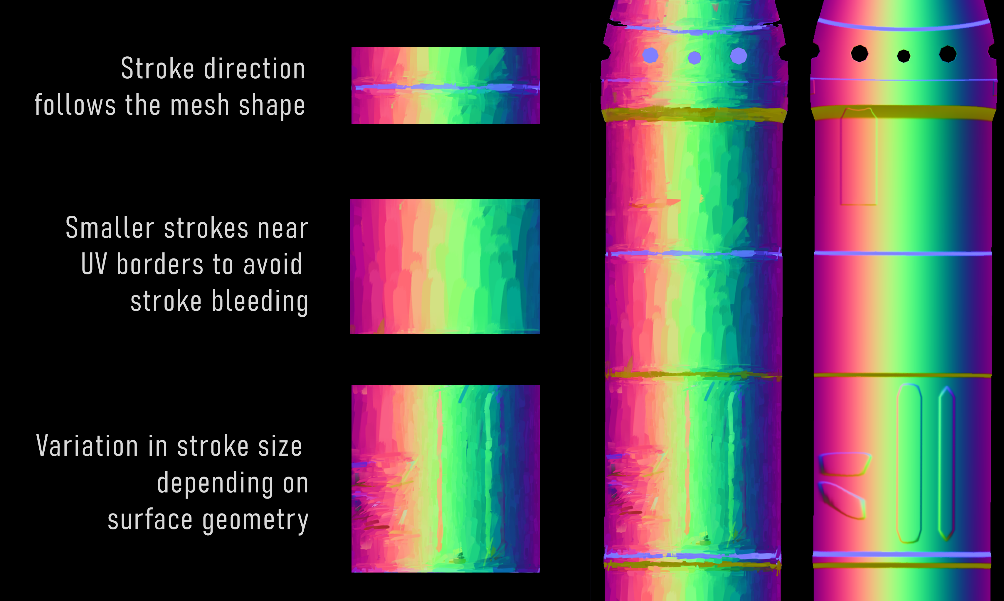 Painterly Texture features