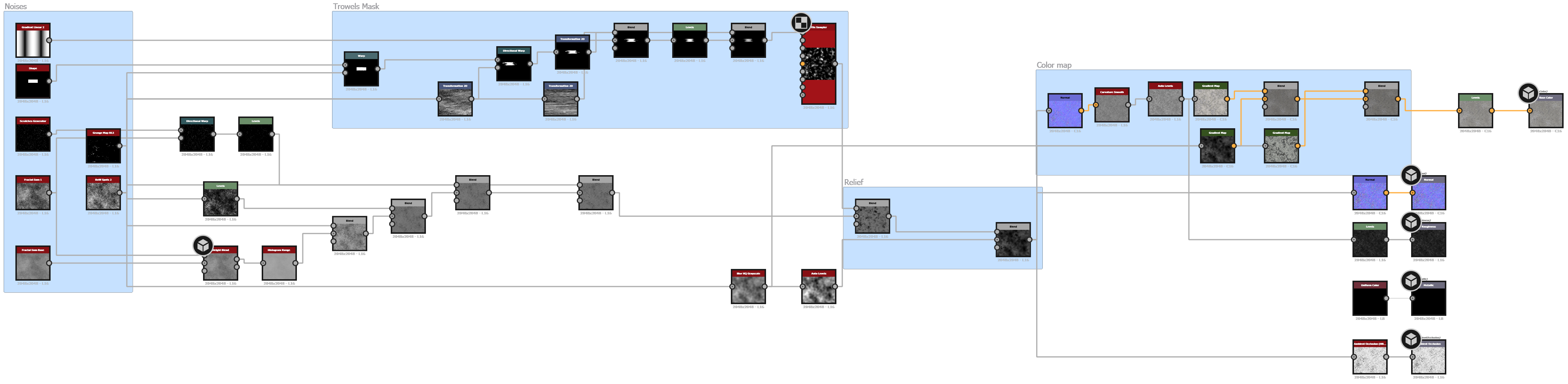 Concrete Substance Designer Graph