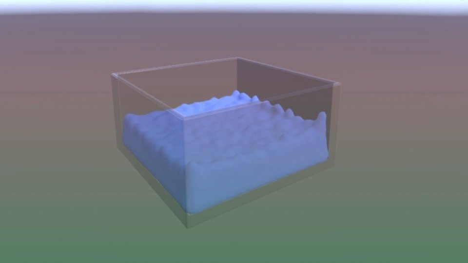 Real-time Water Simulation