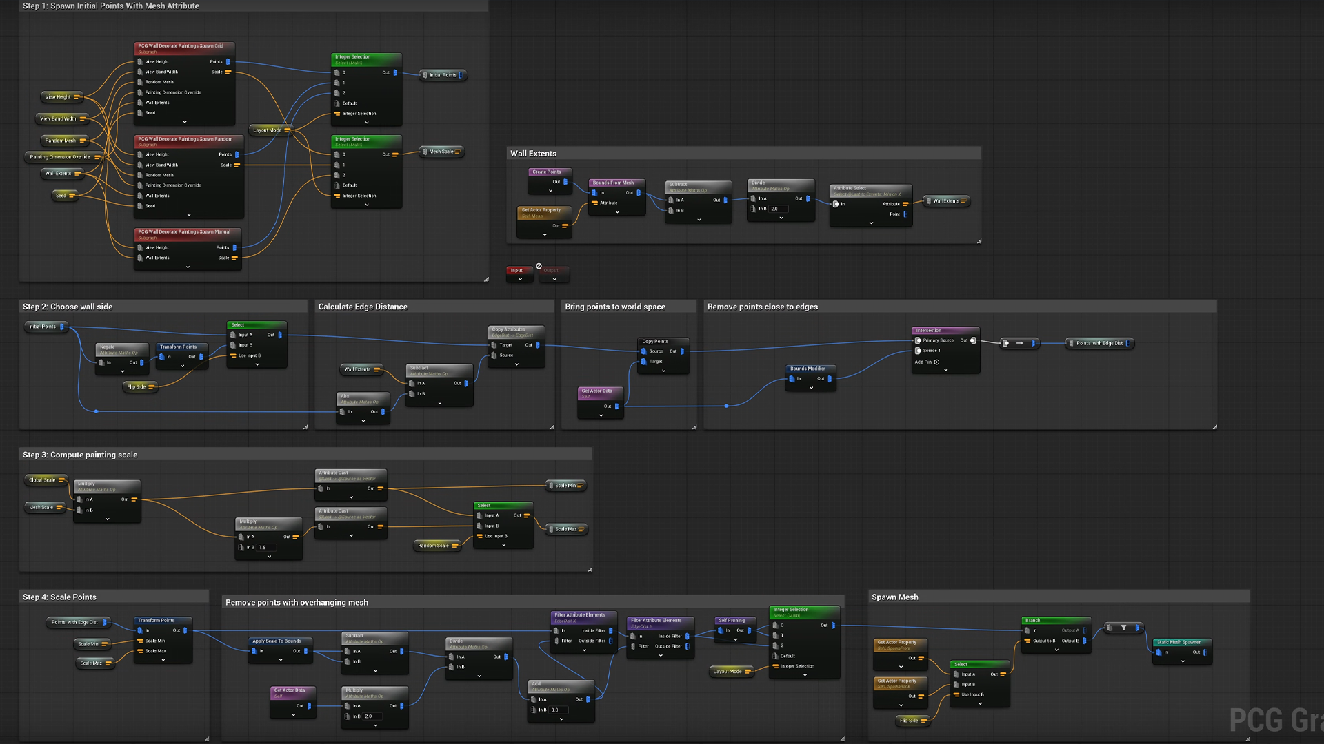 PCG Graph Main Generation Logic
