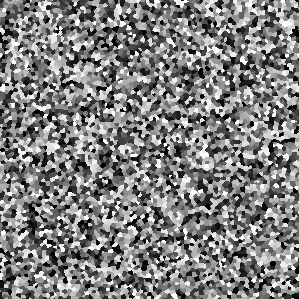 Depth channel