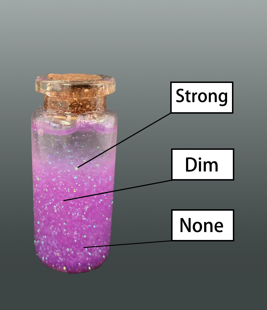 Flake brightness distribution