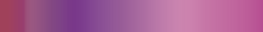 Background LUT