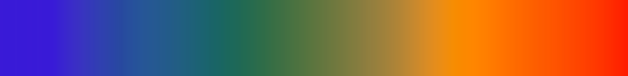Sparkle LUT